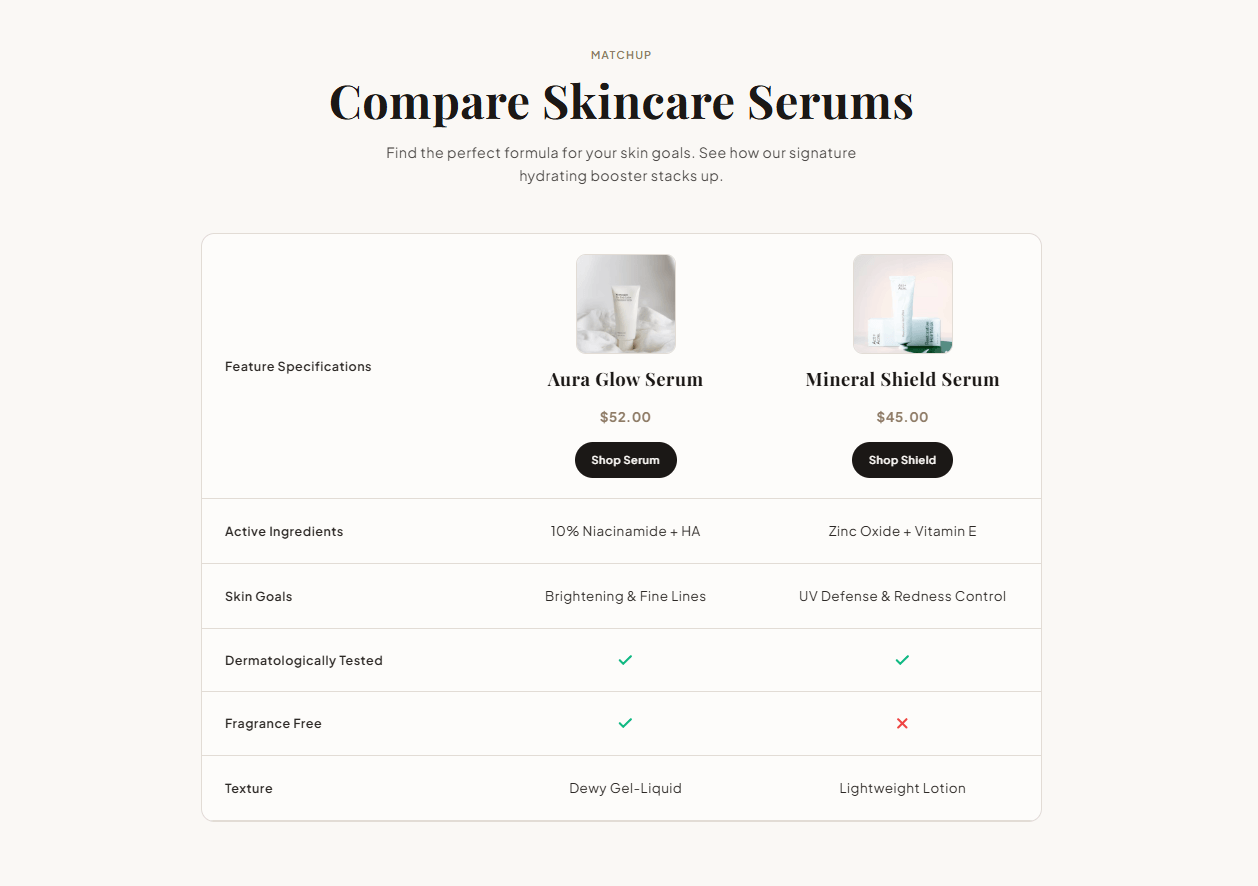 Preview of CS — Comparison Table #1