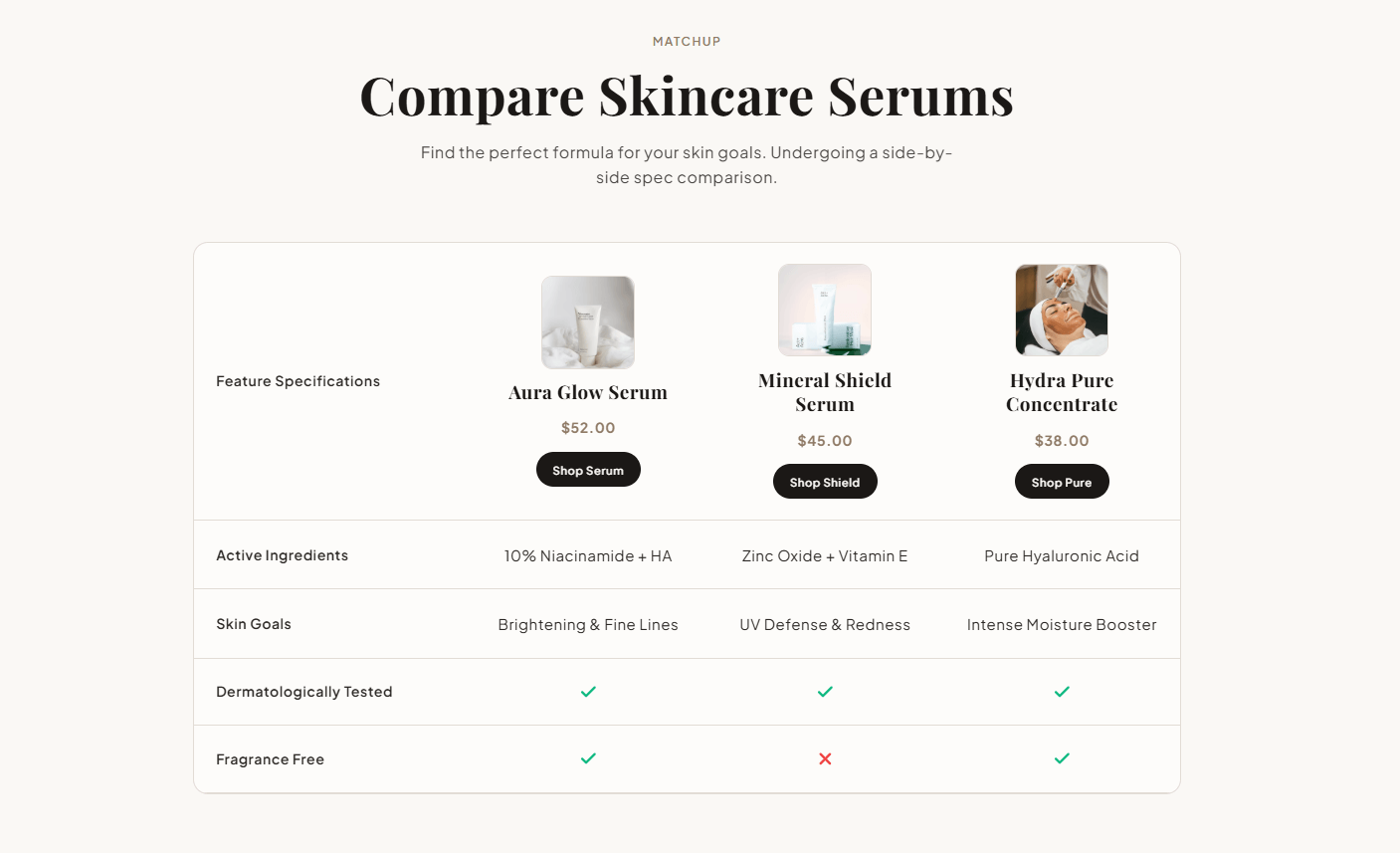 Preview of CS — Comparison Table #5