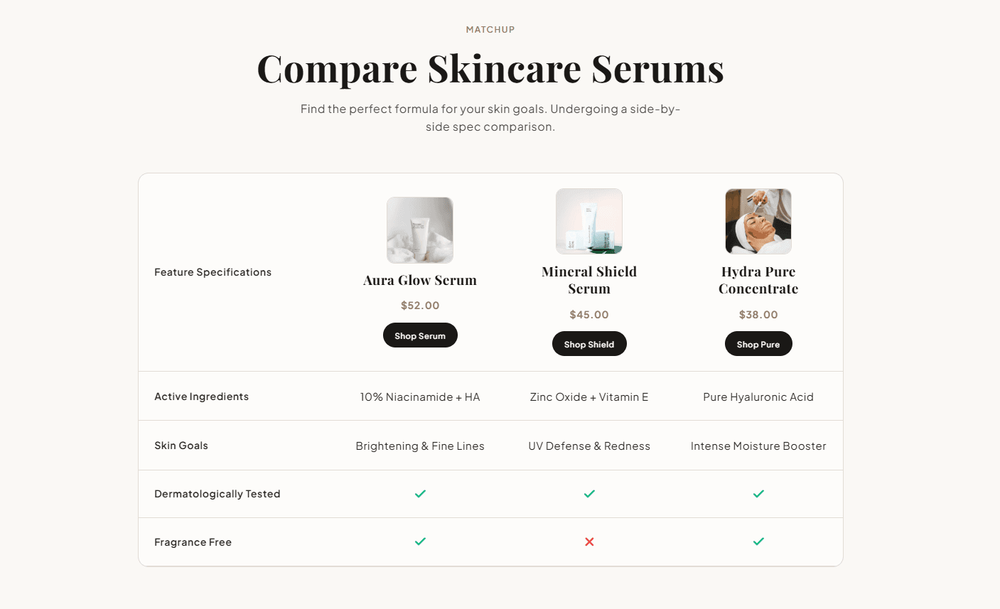 Preview of CS — Comparison Table #5